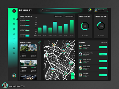 Real estate Analytics Dark theme dashboard dashboard graphic design mobile app designs website designs