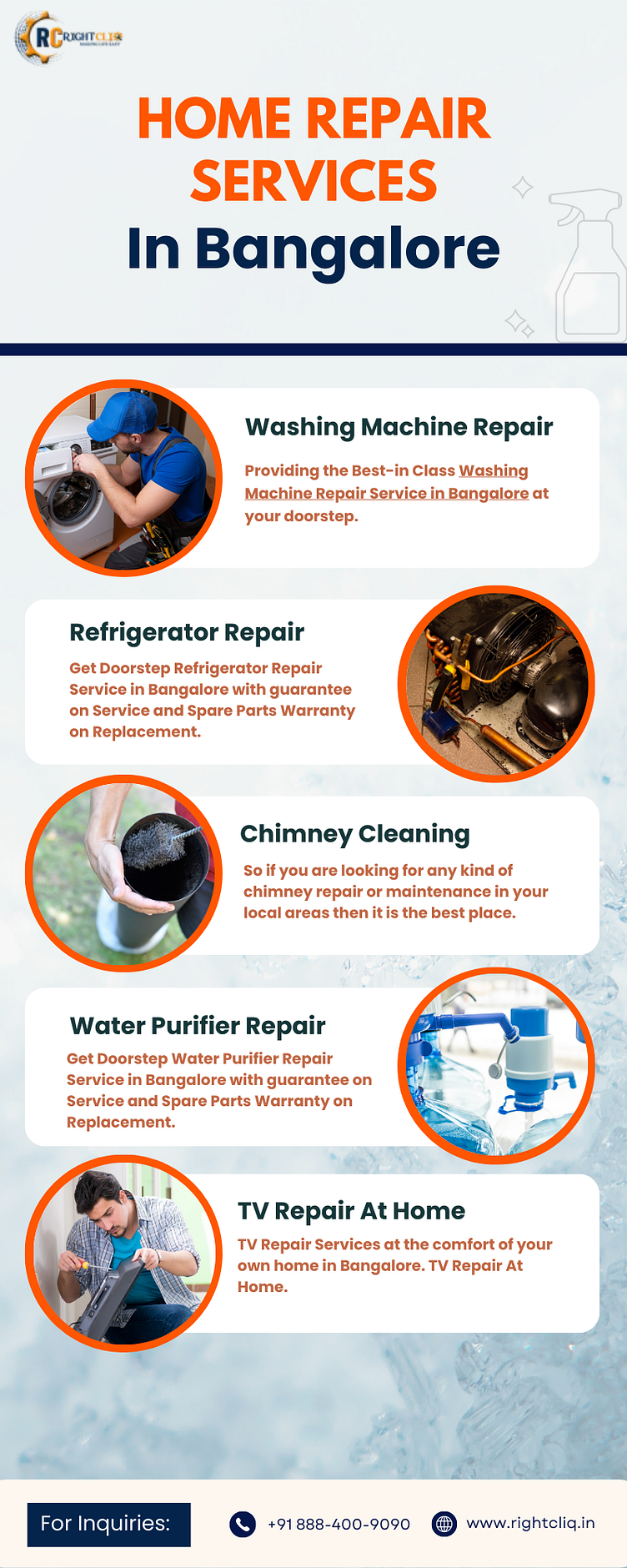 Refrigerator Repair Service in Bangalore by Right Cliq on Dribbble