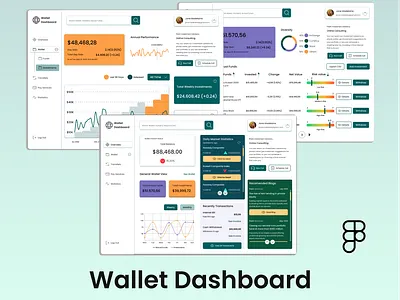 Wallet Dashboard dashboard design figma finance finance dashboard investments mutual funds opentowork transactions ui ui designer uidesign uiux designer user experience design user experience designer user interface design user interface designer visual design visual designer wallet