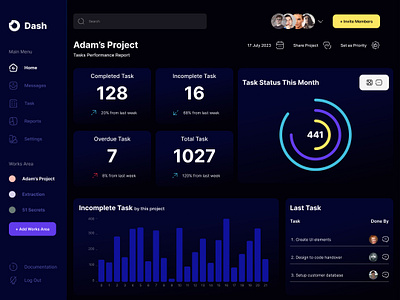 Dash - Task Management Dashboard admin black blue clean dark dashboard management task