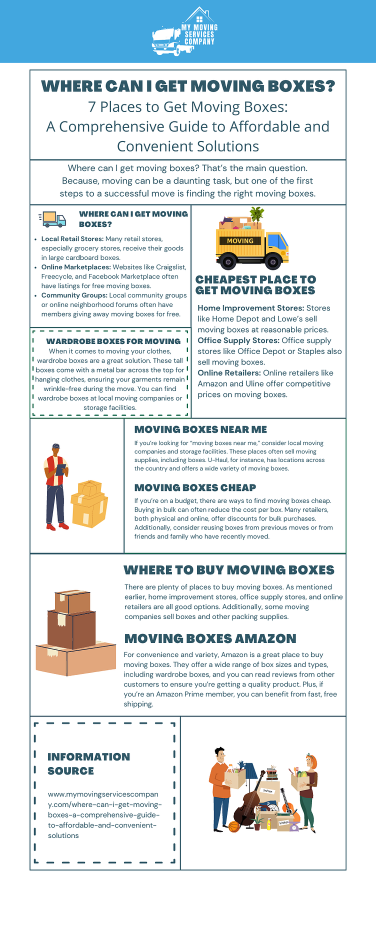 where-can-i-get-moving-boxes-7-places-to-get-moving-boxes-a-co-by