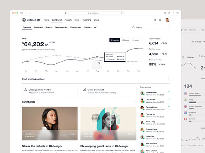 Sales dashboard — Untitled UI chart dashboard figma graph line chart minimal minimalism product design sales sales dashboard ui ui design user interface ux ux design