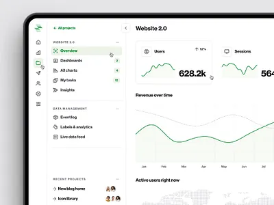 Dual-tier sidebar navigation — Untitled UI chart dashboard figma graph menu minimal minimalism nav navigation product design sidebar sidenav ui ui design user interface ux