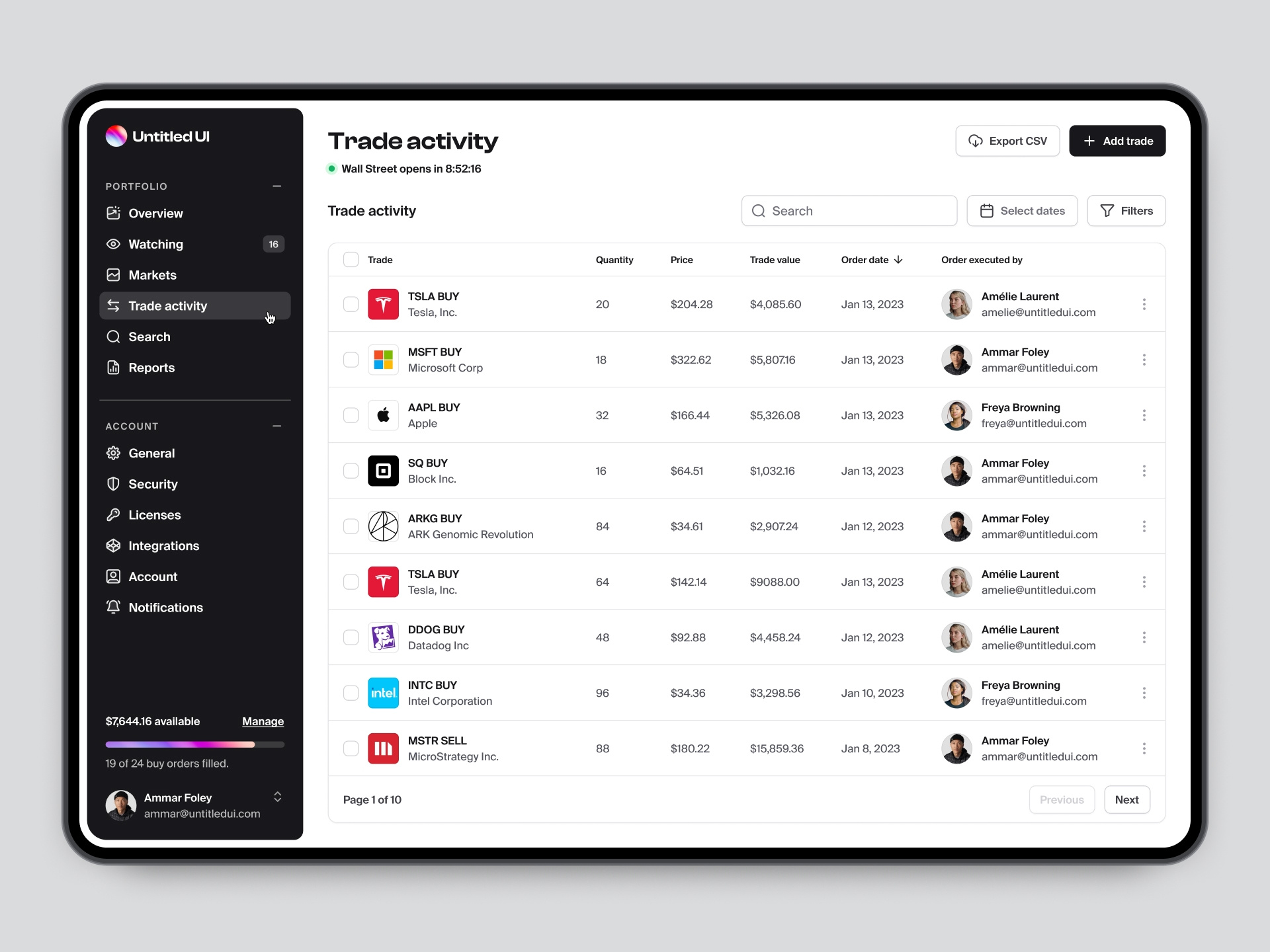 Trade activity dashboard — Untitled UI by Jordan Hughes® on Dribbble
