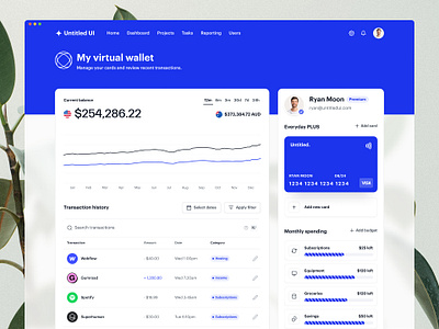Banking dashboard — Untitled UI banking dashboard card charts dashboard fintech graphs minimalism personal finance product design table ui design user interface ux design