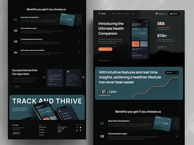 Saas Landing page - Health Tracking App dark mode design fitness app fitness website health app health tracking app healthcare landing page app saas landing page saas website statistics tracker tracker app tracker website tracking tracking app ui ux web design website