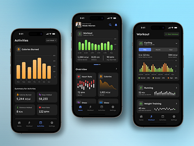 Fitness & Health Tracker app dark mode dashboard design exercise figma fitness gradient graph heart rate ios app statistics stats tracking ui ux workout