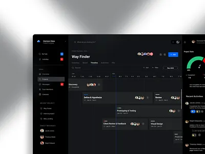 Web Dashboard blackui blackwebsiteui design web webdesign websitedesign