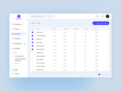 Table for the teacher's journal dashboard design figma table uidesign