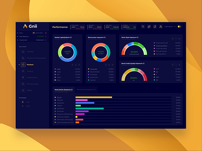 GNII AI Powered Dashboard for Stock & Crypto Trading Platform 🚀 ai ai powered banking crypto dashboard defi extej finance fintech interaction design investing investment app portfolio manage saas trading trading app trading portfolio web app web design web3