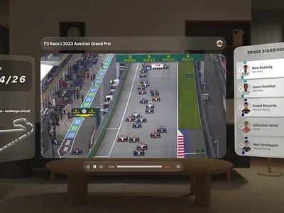 F1 Race Spatial UI Design apple ar design f1 formula 1 future ios os race spatial ui ui design vision os vr