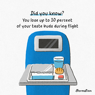 You lose up to 30 percent of your taste buds during flight airplane cartoon did you know digital art digital illustration drawing fact flight food fun fact illustration procreate taste