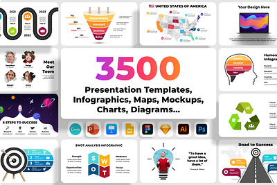 Free Powerpoint Presentation Template Infographics Maps Mockups business canva charts design diagrams free graphic design infographic iphone mockup keynote macbook mockup map pitch deck powerpoint powerpoint presentation powerpoint template presentation presentation template template usa map