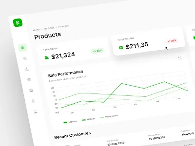 HichApp ✨ admin admin interface admin panel analytics clean design dashboard dashboard design graphs interface landing panel ui user ux ux ui design web design web site webdesign