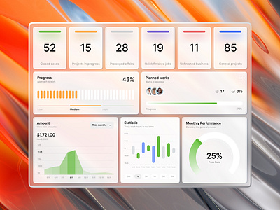 Dashboard - Widgets 3d admin adobe chart creative design dribbble figma graphic design light sketch system time typography ui uiux userinterface web widget xd