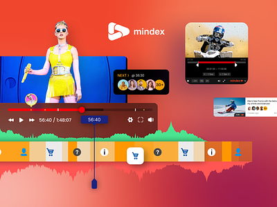 Mindex - Video Publishing App 2014 ai analytics data visualization indexing media media player mindex music player analytics ui ux video video analytics video app video editing video player