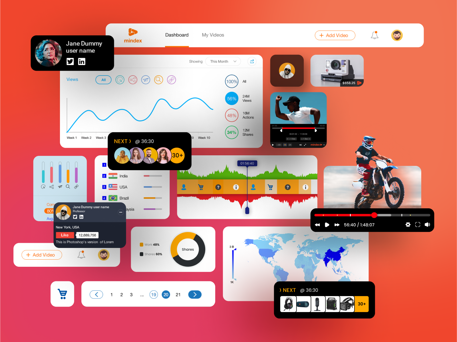 Example of Product UX Design Solution