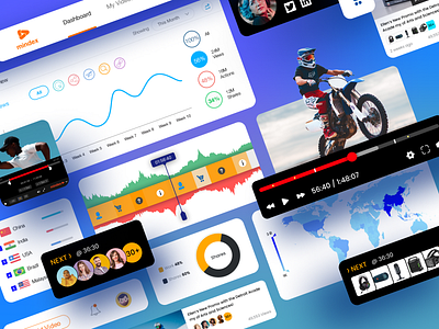Mindex - UI Components analytics ui ux video