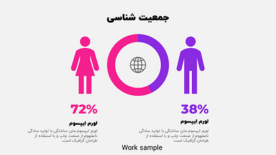 5 WS animation branding graphic design infographic powerpoint powerpoint template presentation