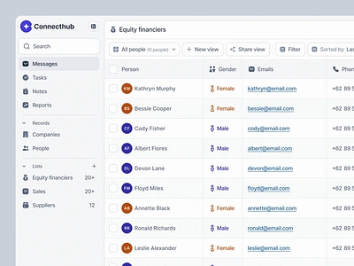 Connecthub: CRM Saas Webapp Dashboard animation app contact crm customer customer relationship dashboard motion platform prototype saas table ui ui motion uidesign uiux ux uxdesign webapp website