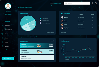 Office dashboard - dark mode dashboard design employee portal figma office dashboard ui ui design