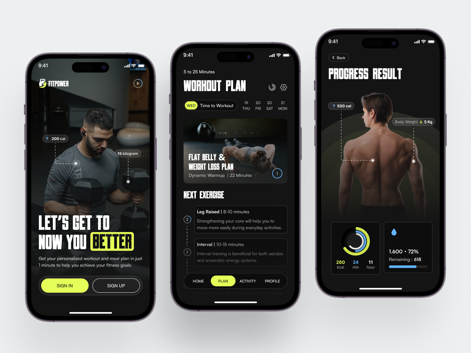 FitPower 🔥 - Fitness & Health App by Zaim for Sans Brothers on Dribbble