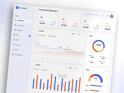 Desktop E-Commerce Dashboard admin dashboard branding clean creative dashboard dashboard ui design ecommerce ecommerce ui finance graphic design interface landing page minimal modern ui saas saas product ui ui design uiux
