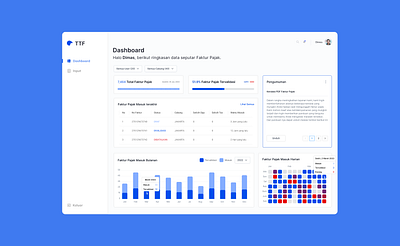 Faktur Pajak Dashboard Admin admin dashboard design graph ui ui design ux design