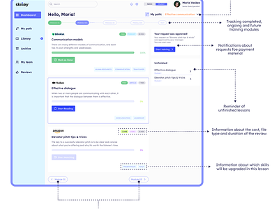 User dashboard Skilley admin app blue dashboard design edtech green menu module saas sidebar statistic ui uiux user dashboard user interface user ui user ux ux