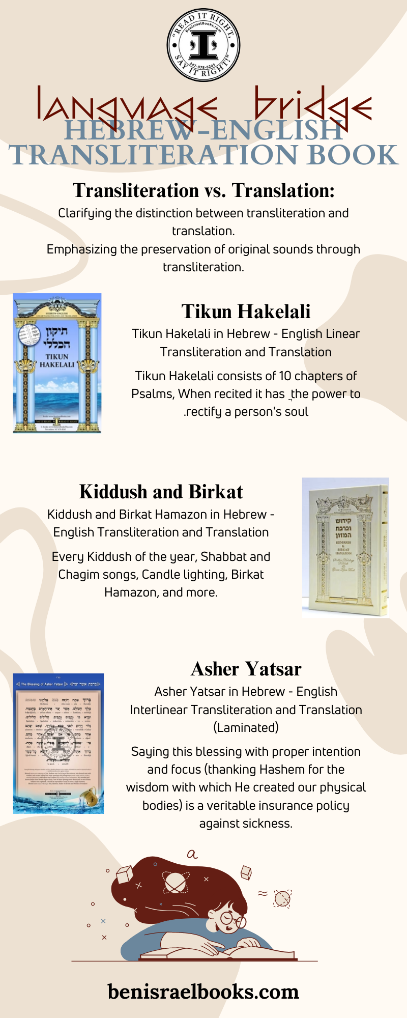 Language Bridge HebrewEnglish Transliteration Book by Ben Israel