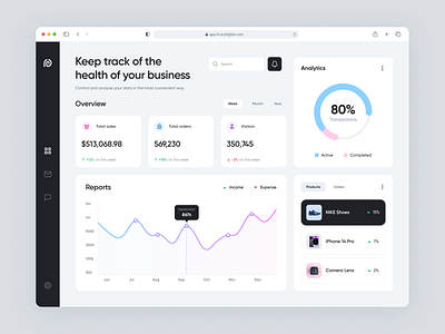 SaaS Admin Dashboard admin interface admin panel admin ui analytics dashboard dashboard design dashboard ui dashbord design graphs interface saas saas dashboard stats ui design user dashboard ux ui design