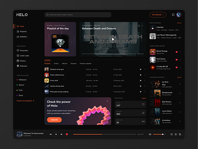 Music Streaming Dashboard album apple music artist audio audio player chart dashboard media player music music player music streaming player playlist product design song sound spotyfy stats stream streaming