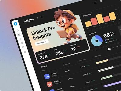 Botly - AI Chatbot Dashboard - Dark Mode 3d 3d character 3d illustration chart clean dashboard illustration minimal pie chart progress sidebar template ui ui design ux ux design web web design web template website