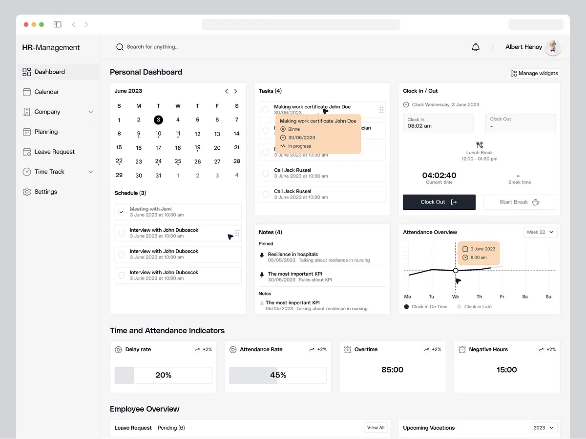 Browse thousands of Employee Dashboard images for design inspiration ...