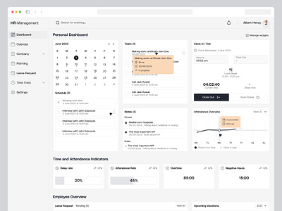 Employee Dashboard - Wireframe clock in clock out hr management saas schedule task time overview time tracker ux wireframe