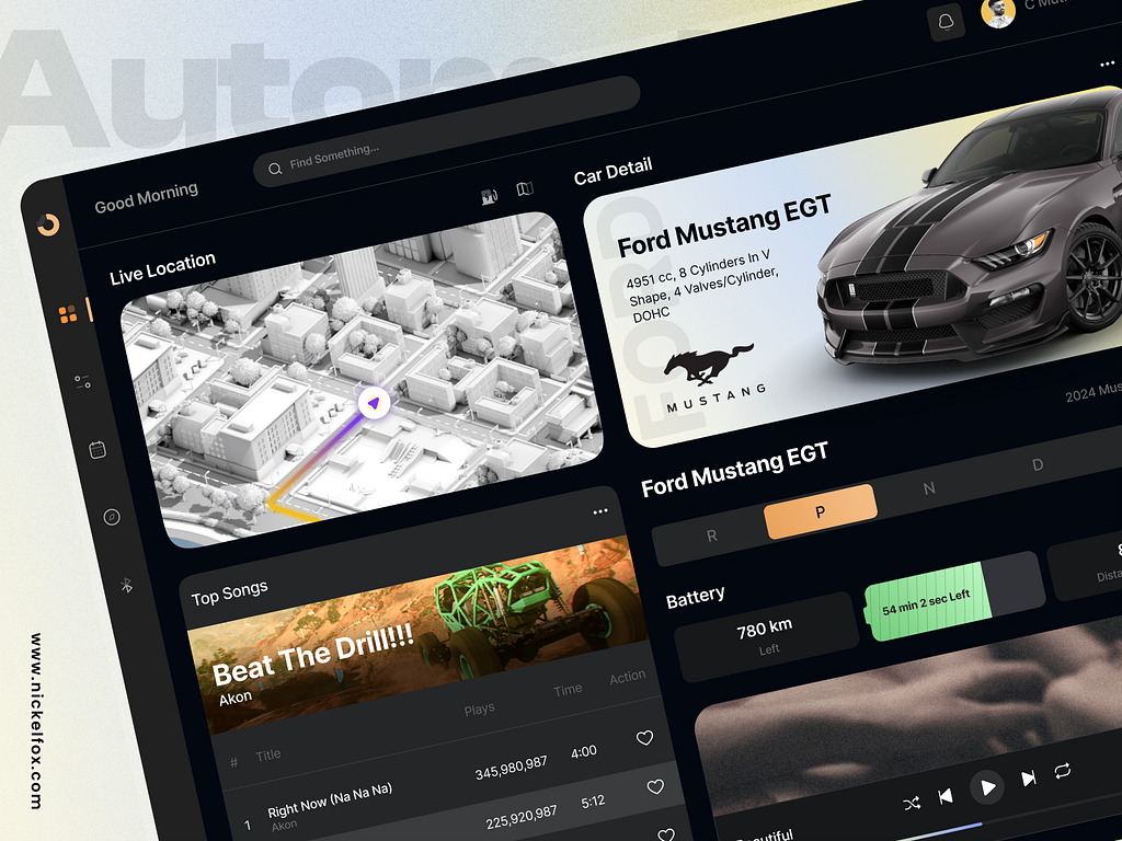 Automobile Car Dashboard by C Muthu Krishnan UI/UX Designer for ...