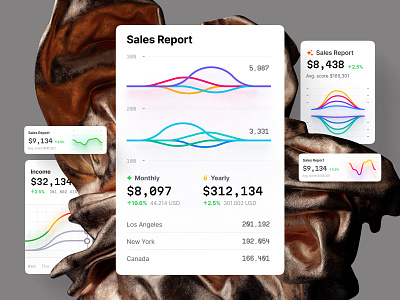 Huge library of all kinds of charts and data visualization 3d ai analytics animation chart dashboard dataviz desktop develop infographic line chart pie chart product saas service statistic tech template ui widgets