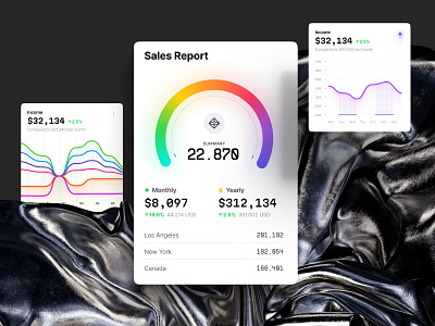 Largest library of chart components ✦ Hyper charts ai bar chart business chart dashboard dataviz design desktop development illustration infographic it line chart pie chart sales statistic tech template ui widgets