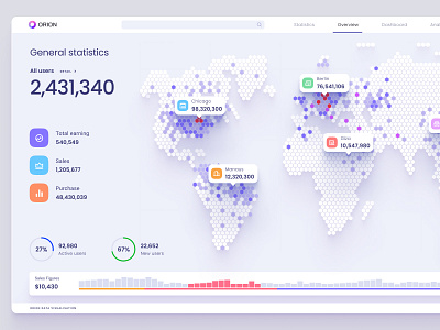 Orion UI kit – data visualization and charts templates for Figma chart dashboard dataviz desktop dev hex hexagon infographic local location map maps pin planet product statistic tech template ui world