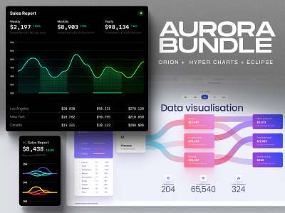 Aurora Bundle ✦ Orion + Eclipse + Hyper ✦ Save 30% ai chart charts corporation dashboard data dataviz design desktop eclipse hyper infographic orion sankey solo startup statistic temp template ui