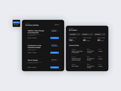 Course Dashboard - Course Progress UI app branding component component ui design course course website dashboard design design system figma iconography icons landing page minimalist ui ui design web design