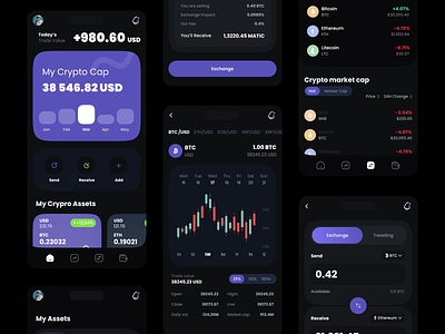 Crypto Trade App android app application charts courency crypto cryptocourensy design exchange interface ios layout phone trade trading ui ux