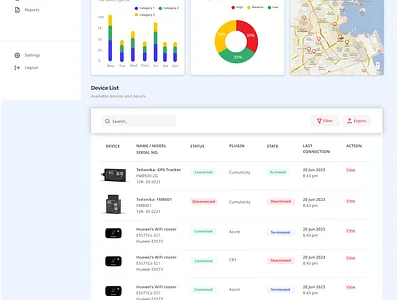 Fleet Management