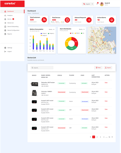 Fleet Management