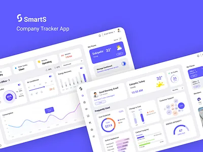 Company Dashboard birtech company dashboard dashboard ems figma saas smart company smart home themirproject ui ux uxui