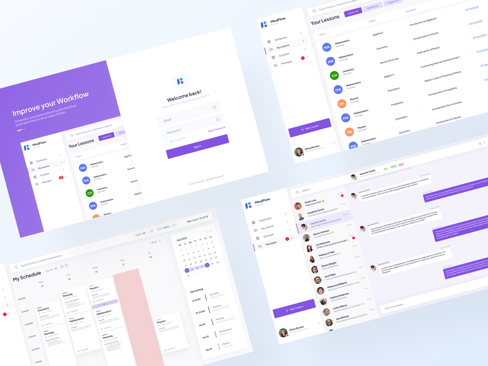 MindFlow Dashboard — UI/UX by Andreas Katzmann on Dribbble