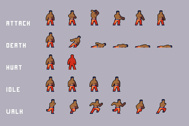 Prisoner Character Sprites Pixel Art by 2D Game Assets on Dribbble