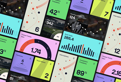 NDA — Sports App app bento clean colors dashboard data design graph grid minimal neon nfl numbers sports statistics stats ui