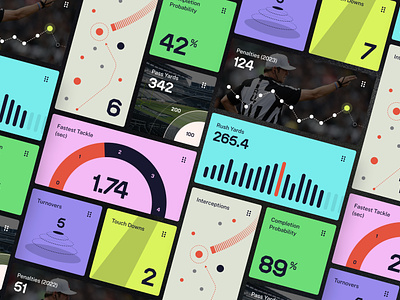 NDA — Sports App app bento clean colors dashboard data design graph grid minimal neon nfl numbers sports statistics stats ui