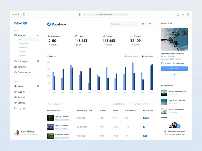 Social Media Analytics Dashboard analitycs clean dashboard dashboard design design minimal platform saas simple social media ui ux web app